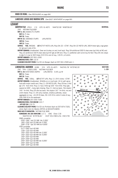 LIMINGTON-HARMON - Airport Diagram