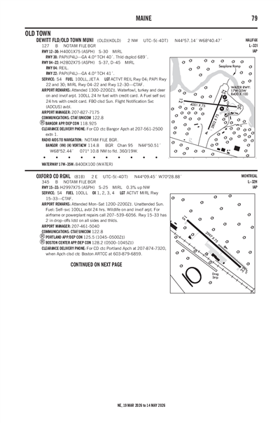OXFORD COUNTY RGNL - Airport Diagram