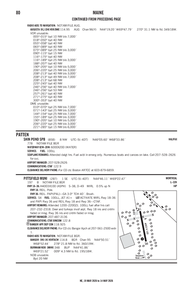 SHIN POND - Airport Diagram