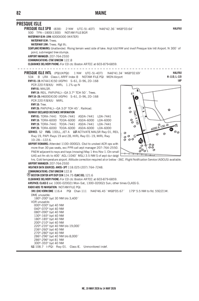 PRESQUE ISLE - Airport Diagram