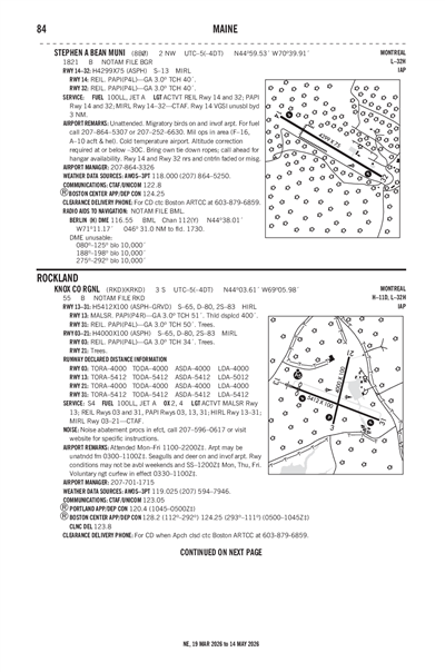 STEPHEN A BEAN MUNI - Airport Diagram