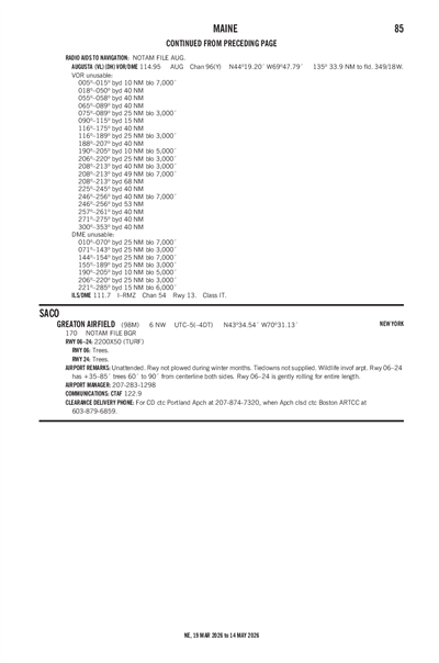 GREATON AIRFIELD - Airport Diagram