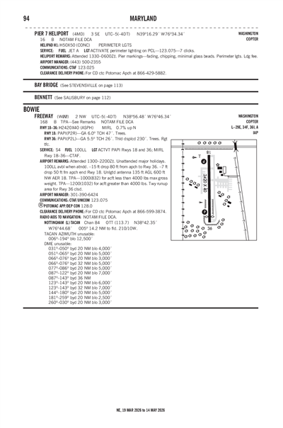 FREEWAY - Airport Diagram