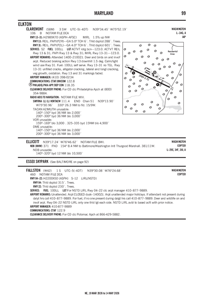 FALLSTON - Airport Diagram
