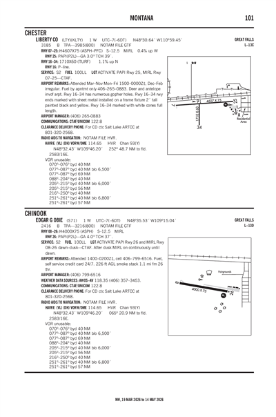 EDGAR G OBIE - Airport Diagram
