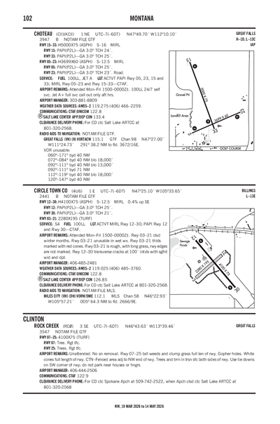 ROCK CREEK - Airport Diagram
