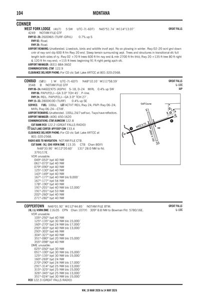CONRAD - Airport Diagram