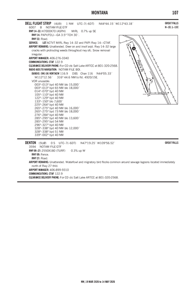 DELL FLIGHT STRIP - Airport Diagram