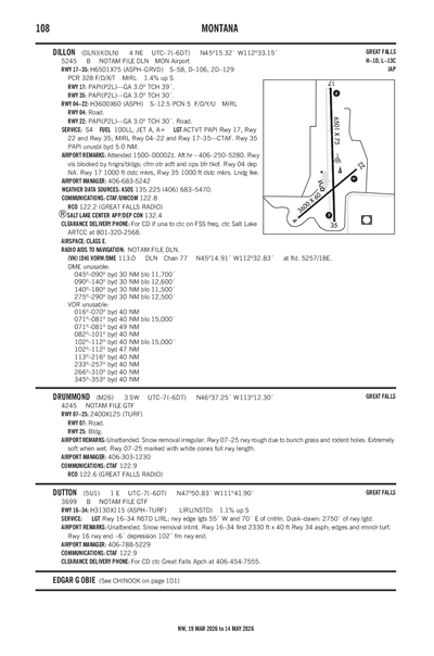 DRUMMOND - Airport Diagram