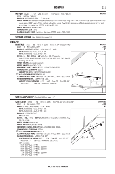 FAIRVIEW - Airport Diagram