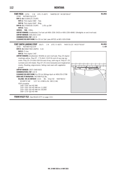 FORT SMITH LANDING STRIP - Airport Diagram
