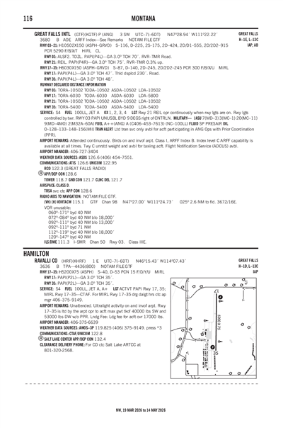 RAVALLI COUNTY - Airport Diagram