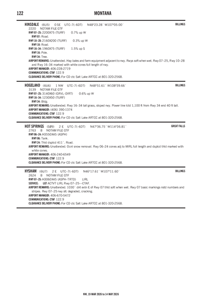 HOT SPRINGS - Airport Diagram