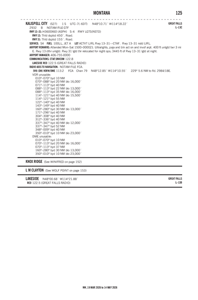 KALISPELL CITY - Airport Diagram
