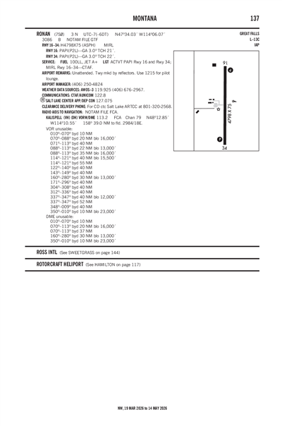 RONAN - Airport Diagram