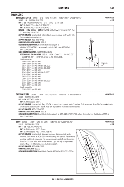 BROADWATER COUNTY - Airport Diagram