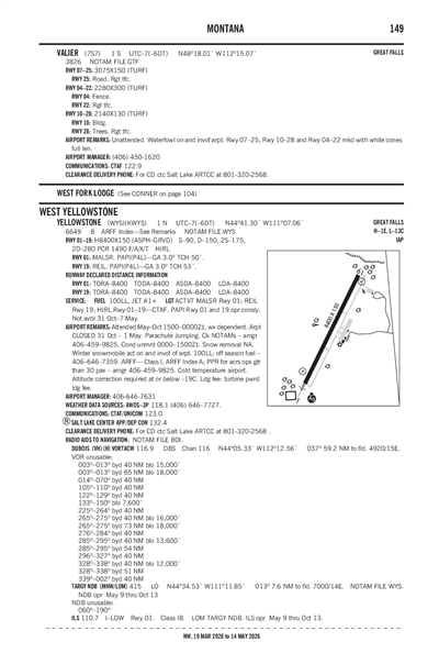 YELLOWSTONE - Airport Diagram