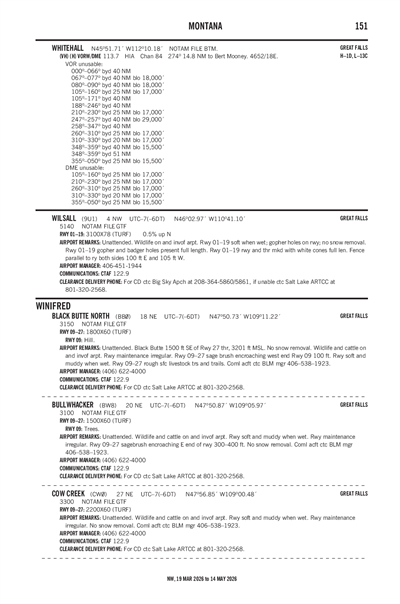 WILSALL - Airport Diagram