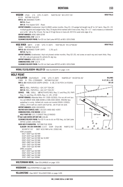 WISDOM - Airport Diagram