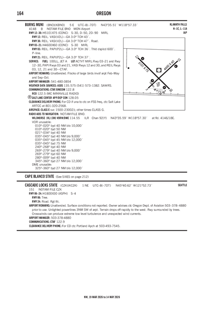 CASCADE LOCKS STATE - Airport Diagram