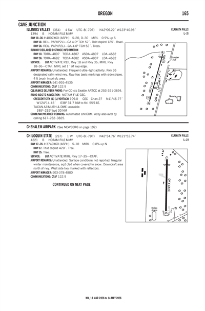 ILLINOIS VALLEY - Airport Diagram