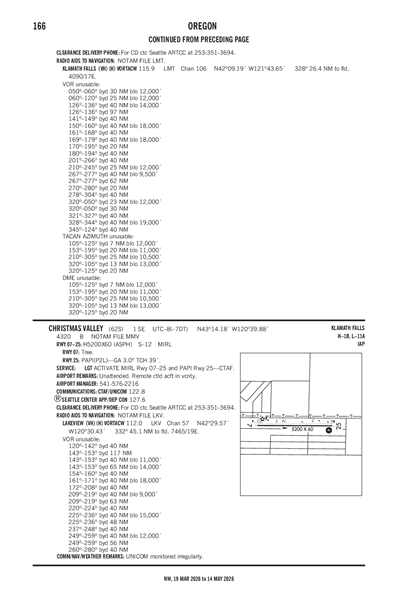 CHRISTMAS VALLEY - Airport Diagram