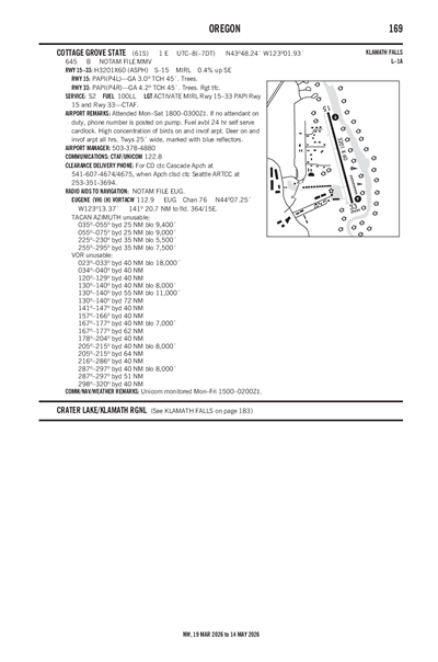 COTTAGE GROVE STATE - Airport Diagram