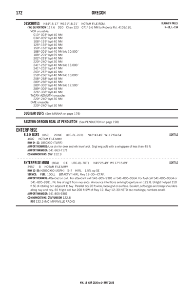 ENTERPRISE MUNI - Airport Diagram