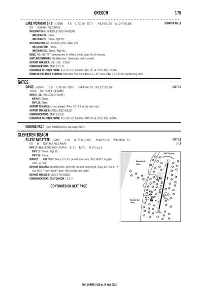 DAVIS - Airport Diagram