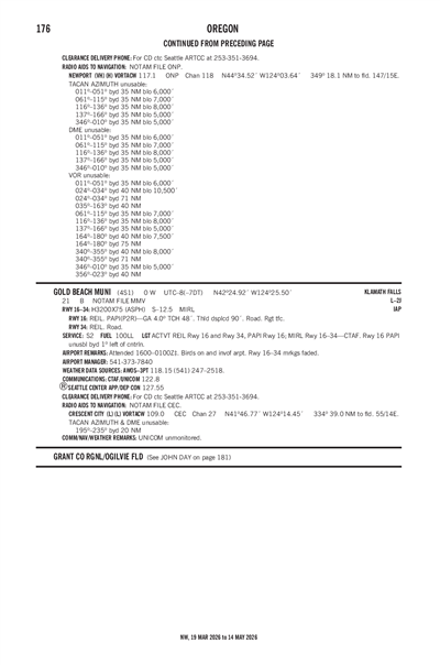 GOLD BEACH MUNI - Airport Diagram