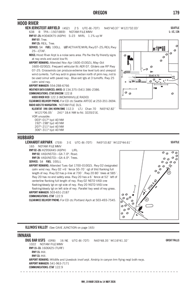 KEN JERNSTEDT AIRFIELD - Airport Diagram