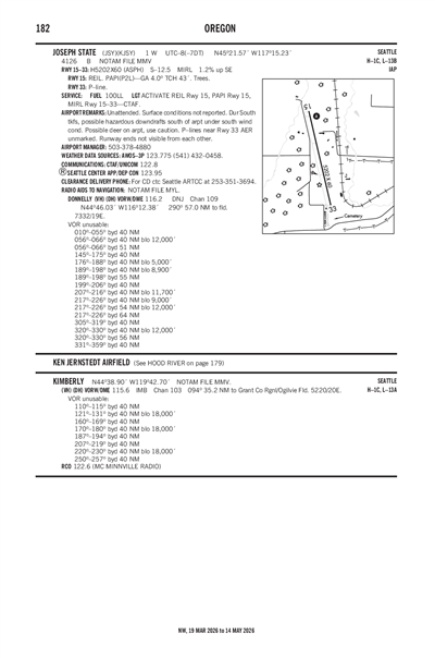 JOSEPH STATE - Airport Diagram