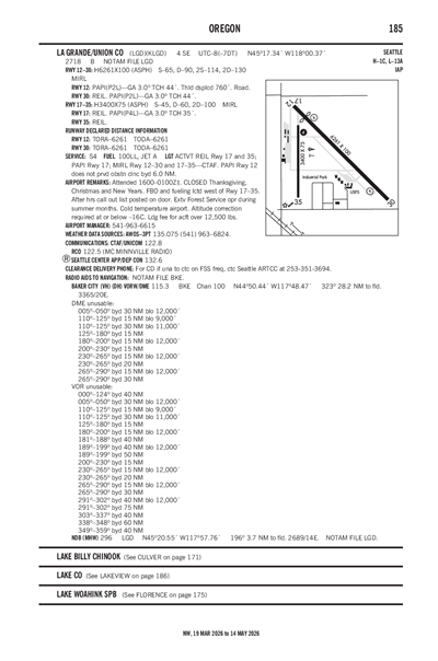 LA GRANDE/UNION COUNTY - Airport Diagram