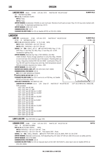 LEBANON STATE - Airport Diagram