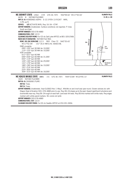 MC DERMITT STATE - Airport Diagram