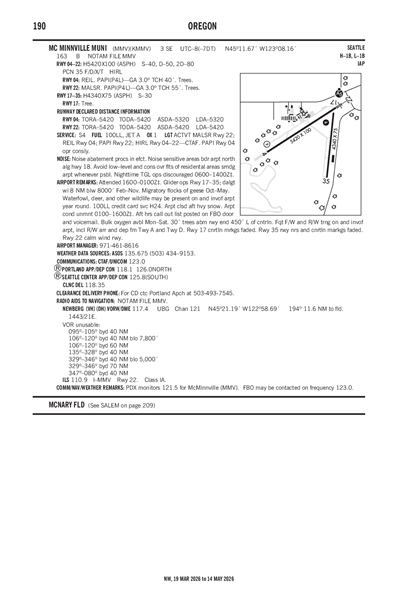 MC MINNVILLE MUNI - Airport Diagram