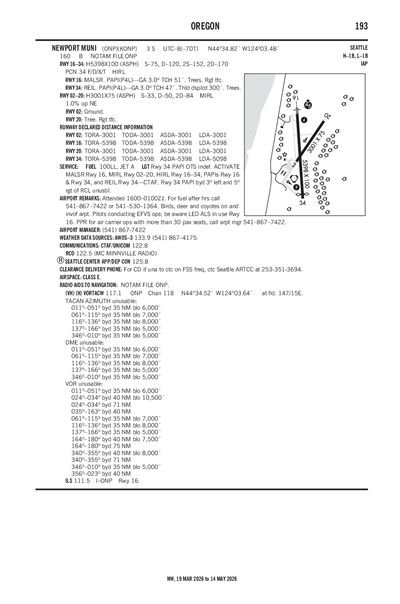 NEWPORT MUNI - Airport Diagram