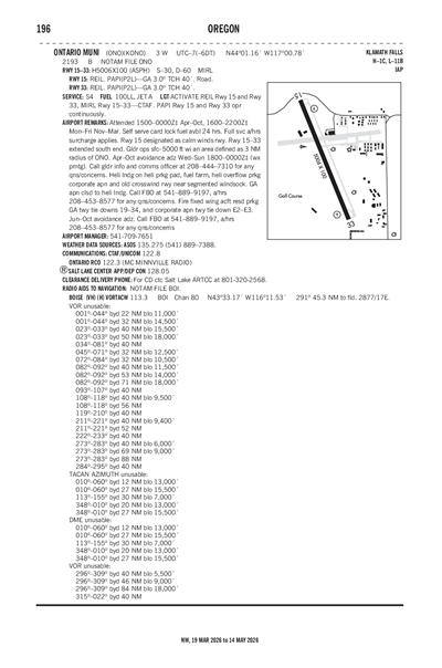 ONTARIO MUNI - Airport Diagram