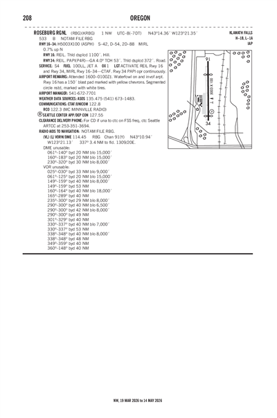 ROSEBURG RGNL - Airport Diagram