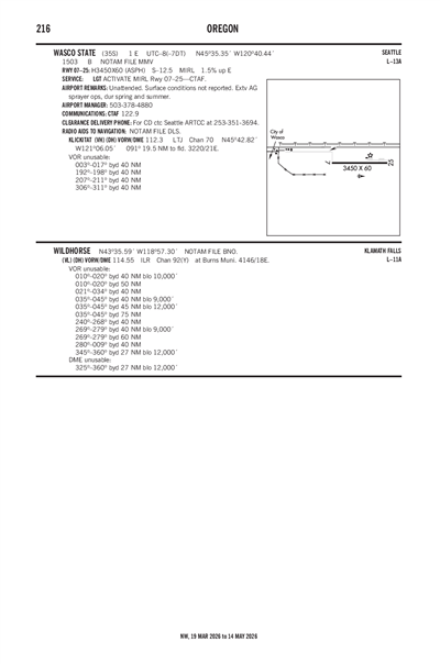 WASCO STATE - Airport Diagram