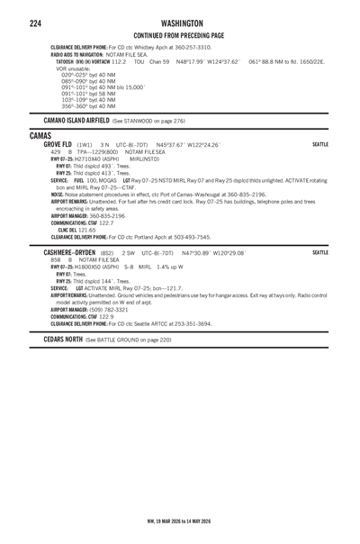 GROVE FLD - Airport Diagram