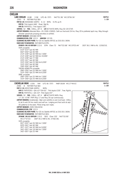 CHEWELAH MUNI - Airport Diagram