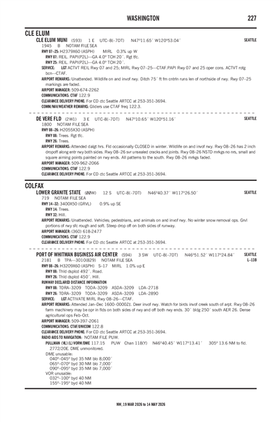 CLE ELUM MUNI - Airport Diagram