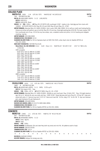 MEARS FLD - Airport Diagram