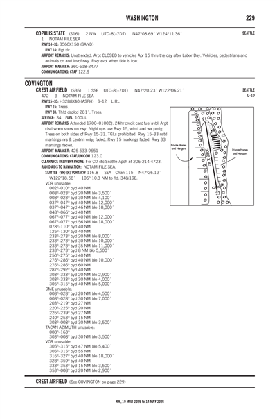 COPALIS STATE - Airport Diagram