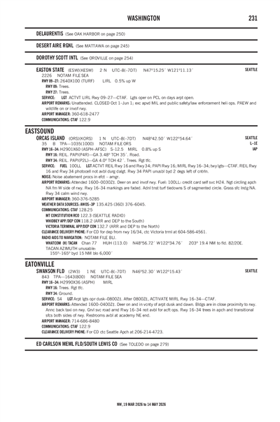 SWANSON FLD - Airport Diagram