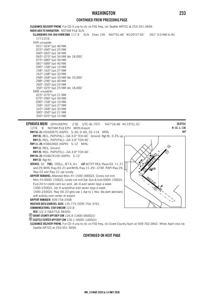 EPHRATA MUNI - Airport Diagram