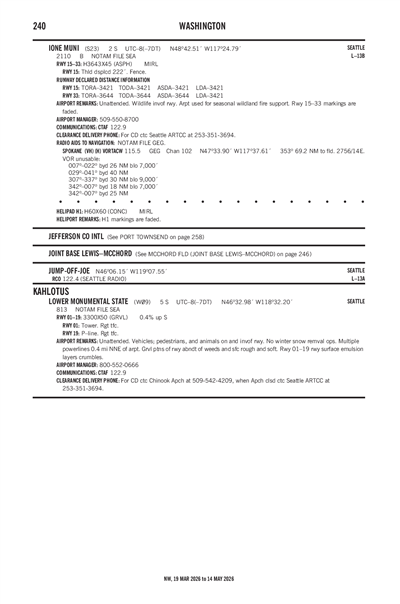 LOWER MONUMENTAL STATE - Airport Diagram
