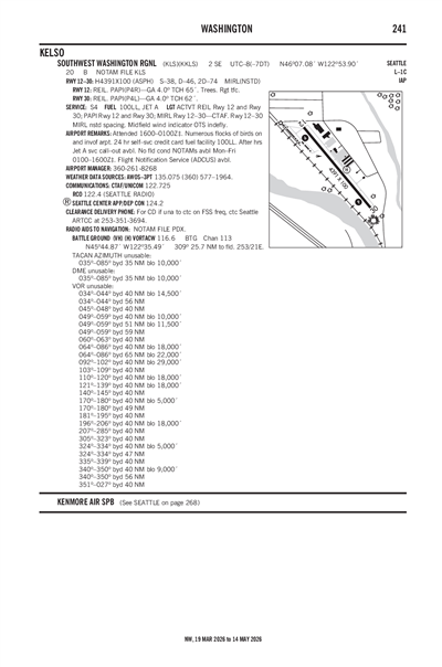 SOUTHWEST WASHINGTON RGNL - Airport Diagram