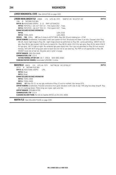 MANSFIELD - Airport Diagram